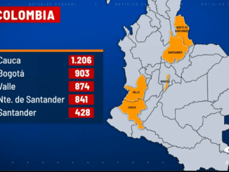 Este es el equipo de @Indepaz dirigido por @leonardonzalez que informa a pecho descubierto de la guerra incivil encubierta de Colombia